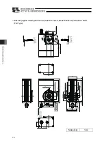 Предварительный просмотр 82 страницы ROBO Cylinder RCP2 Series Instruction Manual