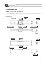 Предварительный просмотр 11 страницы ROBO Cylinder RCP2W Operating Manual