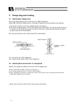 Предварительный просмотр 12 страницы ROBO Cylinder RCP2W Operating Manual