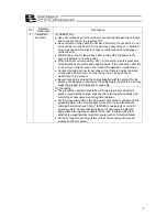 Preview for 9 page of ROBO Cylinder RCP5-BA4 Instruction Manual