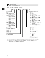 Preview for 18 page of ROBO Cylinder RCP5-BA4 Instruction Manual