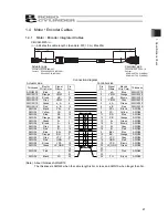 Preview for 27 page of ROBO Cylinder RCP5-BA4 Instruction Manual