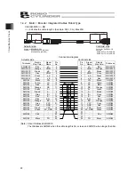 Preview for 28 page of ROBO Cylinder RCP5-BA4 Instruction Manual