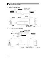 Предварительный просмотр 23 страницы ROBO Cylinder RCP6 Instruction Manual