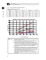 Предварительный просмотр 55 страницы ROBO Cylinder RCP6 Instruction Manual