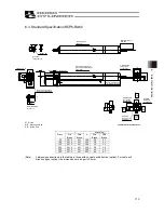 Предварительный просмотр 120 страницы ROBO Cylinder RCP6 Instruction Manual