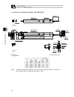 Предварительный просмотр 121 страницы ROBO Cylinder RCP6 Instruction Manual