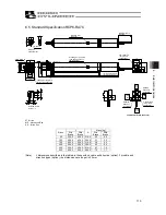 Предварительный просмотр 122 страницы ROBO Cylinder RCP6 Instruction Manual