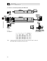 Предварительный просмотр 123 страницы ROBO Cylinder RCP6 Instruction Manual