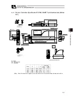 Предварительный просмотр 128 страницы ROBO Cylinder RCP6 Instruction Manual