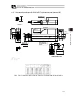 Предварительный просмотр 134 страницы ROBO Cylinder RCP6 Instruction Manual