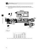 Предварительный просмотр 135 страницы ROBO Cylinder RCP6 Instruction Manual