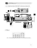 Предварительный просмотр 138 страницы ROBO Cylinder RCP6 Instruction Manual