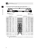 Предварительный просмотр 68 страницы ROBO Cylinder RCP6SW Instruction Manual