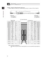 Предварительный просмотр 72 страницы ROBO Cylinder RCP6SW Instruction Manual