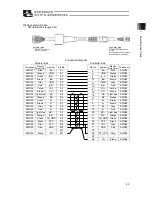 Предварительный просмотр 73 страницы ROBO Cylinder RCP6SW Instruction Manual