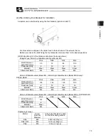 Предварительный просмотр 83 страницы ROBO Cylinder RCP6SW Instruction Manual