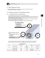 Предварительный просмотр 115 страницы ROBO Cylinder RCP6SW Instruction Manual