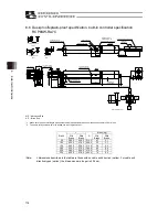 Предварительный просмотр 122 страницы ROBO Cylinder RCP6SW Instruction Manual