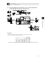 Предварительный просмотр 127 страницы ROBO Cylinder RCP6SW Instruction Manual