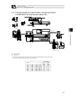 Предварительный просмотр 129 страницы ROBO Cylinder RCP6SW Instruction Manual