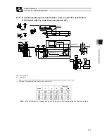 Предварительный просмотр 131 страницы ROBO Cylinder RCP6SW Instruction Manual