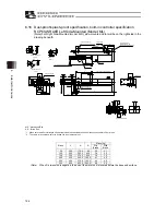 Предварительный просмотр 132 страницы ROBO Cylinder RCP6SW Instruction Manual