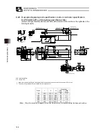 Предварительный просмотр 136 страницы ROBO Cylinder RCP6SW Instruction Manual