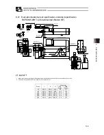 Предварительный просмотр 137 страницы ROBO Cylinder RCP6SW Instruction Manual