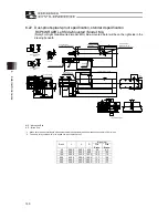 Предварительный просмотр 138 страницы ROBO Cylinder RCP6SW Instruction Manual