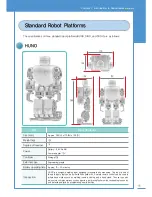 Предварительный просмотр 10 страницы RoboBuilder DIY Robot kit User Manual