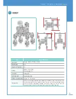 Предварительный просмотр 12 страницы RoboBuilder DIY Robot kit User Manual