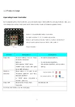 Preview for 8 page of RoboBuilder RQ-110 Quick Start Manual