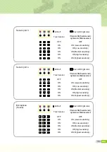 Preview for 192 page of RoboBuilder RQ PLUS 120 Manual