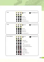 Preview for 194 page of RoboBuilder RQ PLUS 120 Manual