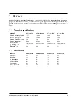 Preview for 4 page of RoboLabs VTP1-075 User Manual