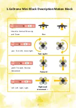 Preview for 20 page of Robolink CoDrone Mini User Manual