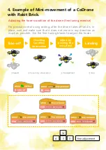 Preview for 31 page of Robolink CoDrone Mini User Manual