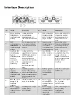 Предварительный просмотр 4 страницы RoboMaster PM01 User Manual