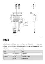 Предварительный просмотр 11 страницы RoboMaster PM01 User Manual