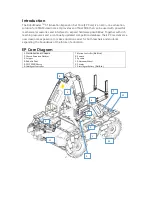 Preview for 2 page of RoboMaster S1 Education Expansion Set Core Quick Start Manual