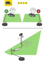 Preview for 15 page of Robomow 10406450 Getting Started Manual