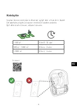 Предварительный просмотр 75 страницы Robomow 22AKFAFA619 Additional Information