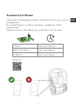 Предварительный просмотр 13 страницы Robomow 22AKFAFB619 Additional Information