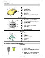 Предварительный просмотр 10 страницы Robomow City 120 Operating & Safety Manual