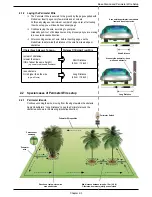 Предварительный просмотр 19 страницы Robomow City 120 Operating & Safety Manual