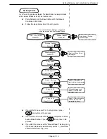 Предварительный просмотр 57 страницы Robomow City 120 Operating & Safety Manual