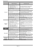 Предварительный просмотр 60 страницы Robomow City 120 Operating & Safety Manual