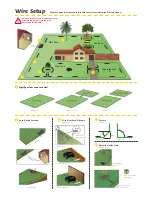 Preview for 2 page of Robomow RC series Quick Start Manual