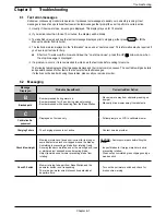 Preview for 63 page of Robomow RL2000 Operating & Safety Manual